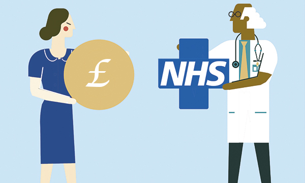 Health surcharge